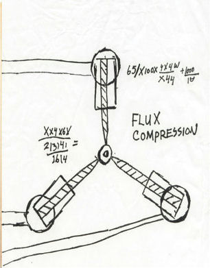 FLUX CAPACITOR.jpg